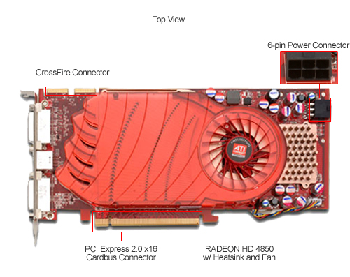 VisionTek 900241 Radeon HD 4850 detail